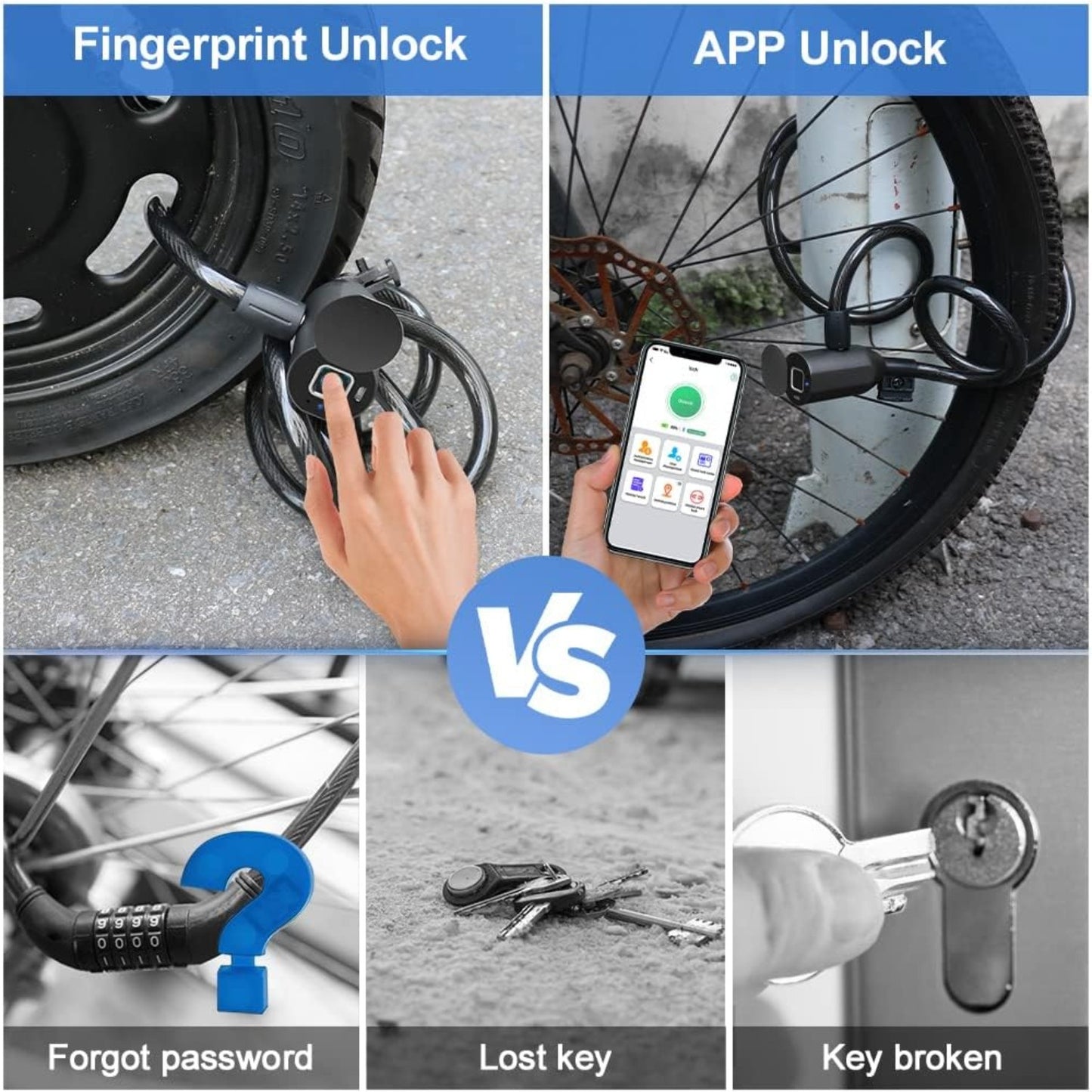 Cable fingerprint lock