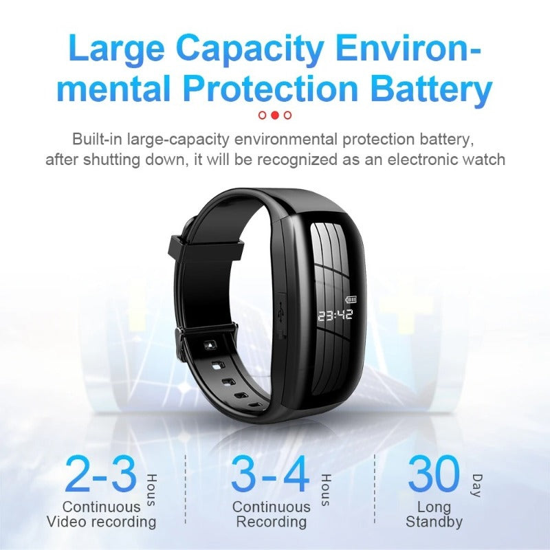 StealthBand Pro™
