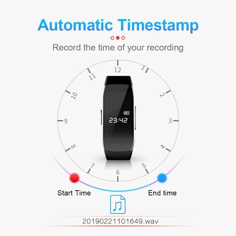 StealthBand Pro™