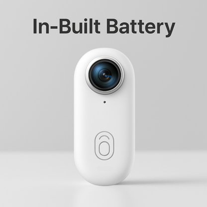 A8 Thumb Action Camera™