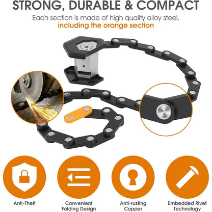 TITANGUARD™ PRO